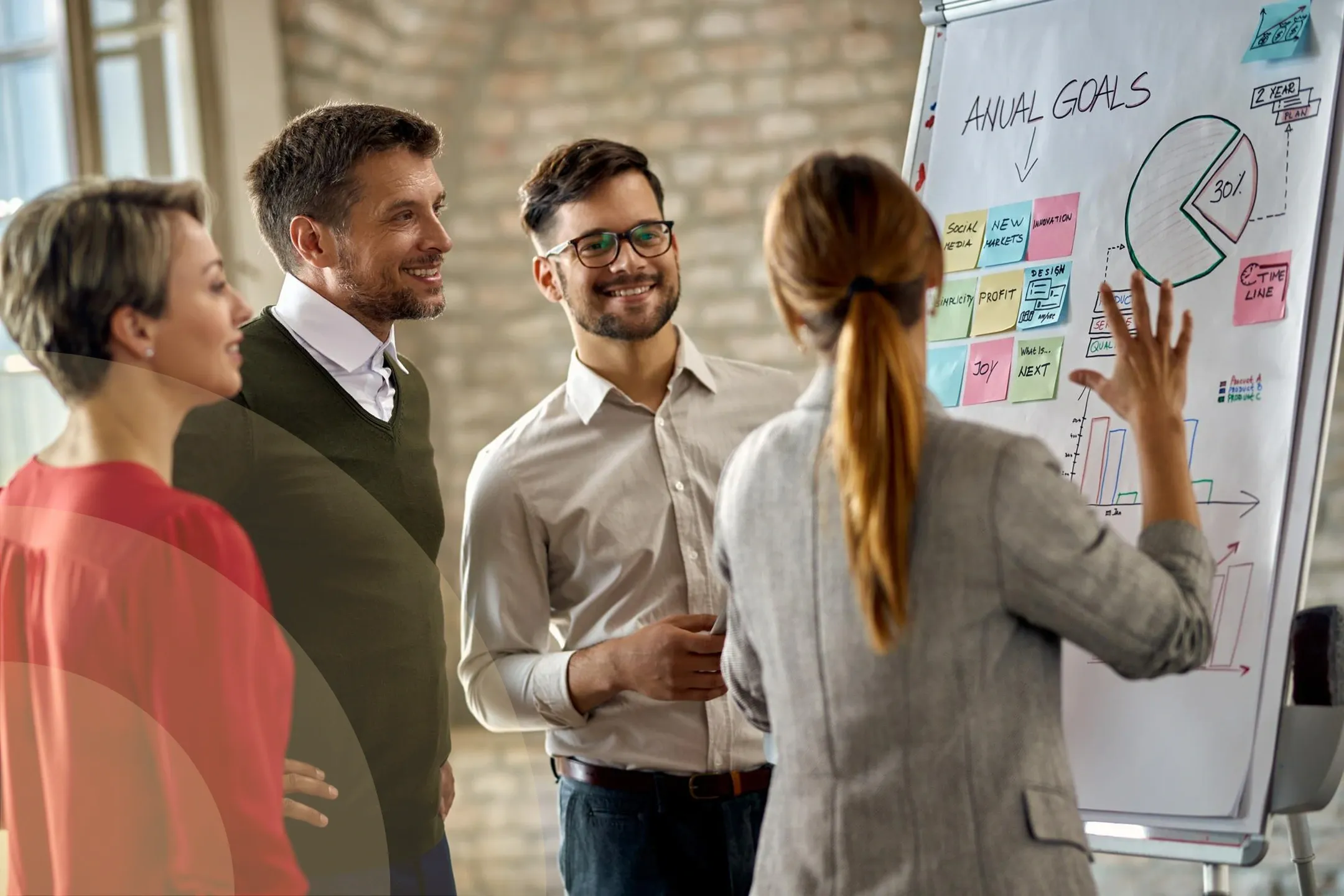 Planeación estratégica tecnológica